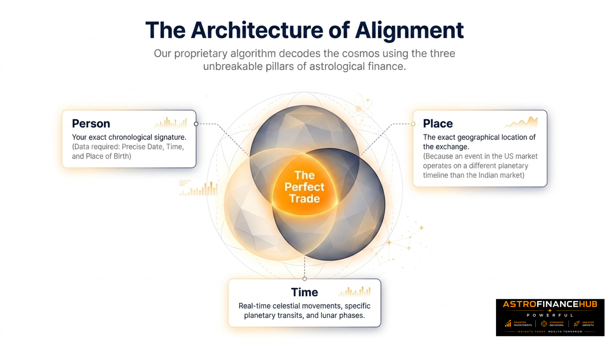 AstroFinance_Hub_Hero_Banner_1
