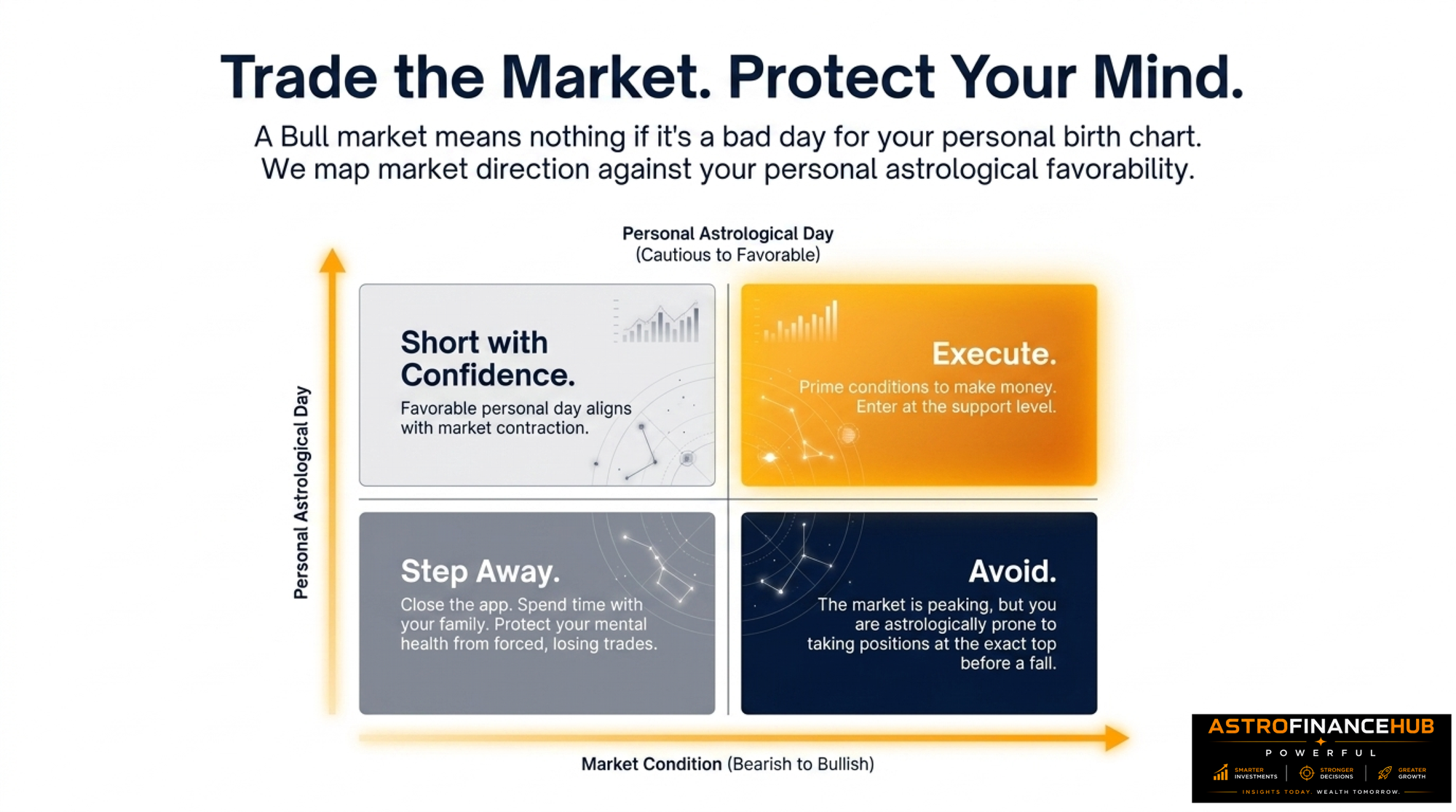 AstroFinance_Hub_Hero_Banner_5
