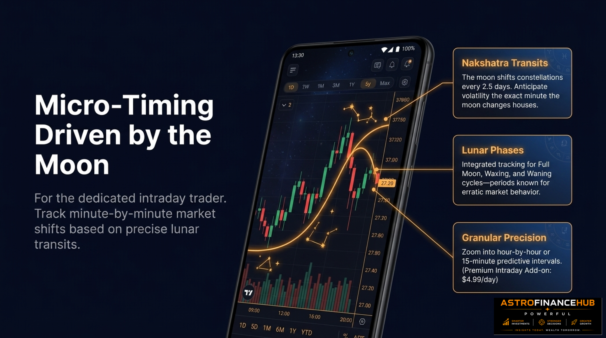AstroFinance_Hub_Hero_Banner_6