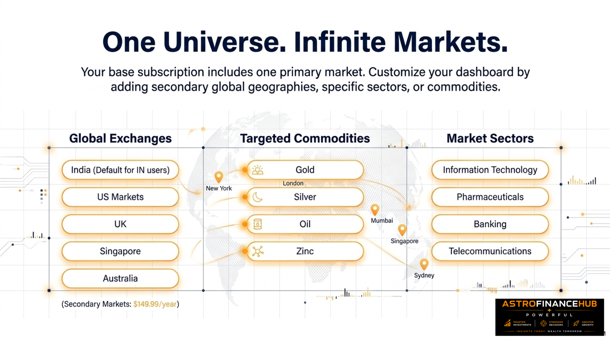 AstroFinance_Hub_Hero_Banner_7